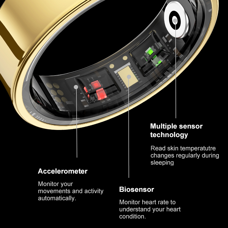 R09 Smart Ring Men Women with  - Smart Home Trainer recension och pris