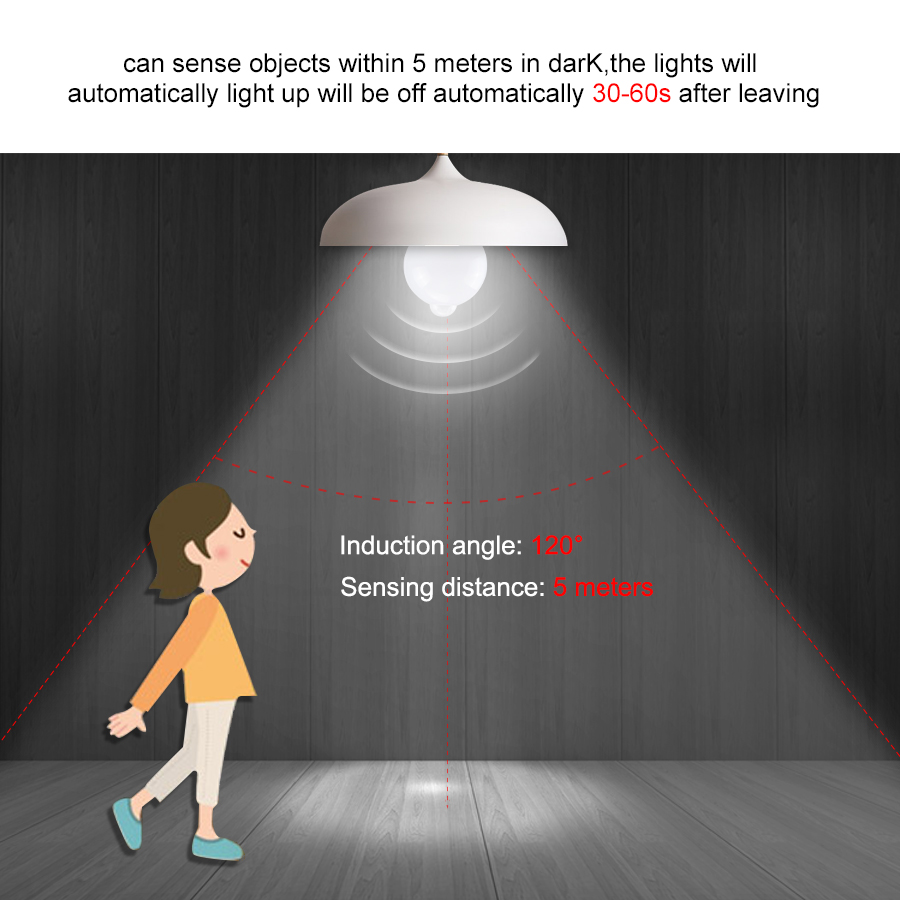 PIR Motion Sensor LED Light Bu - Smart Home Energy recension och pris
