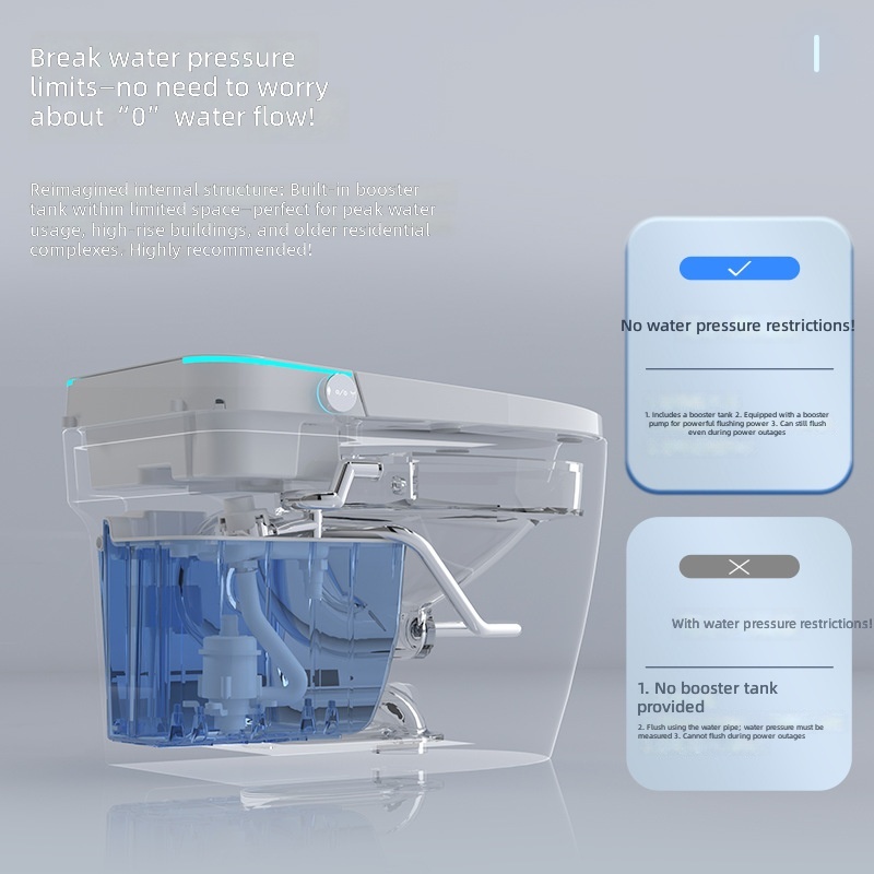 Smart Toilet, Pink, All-in-1 A - Smart Home Hotel recension och pris
