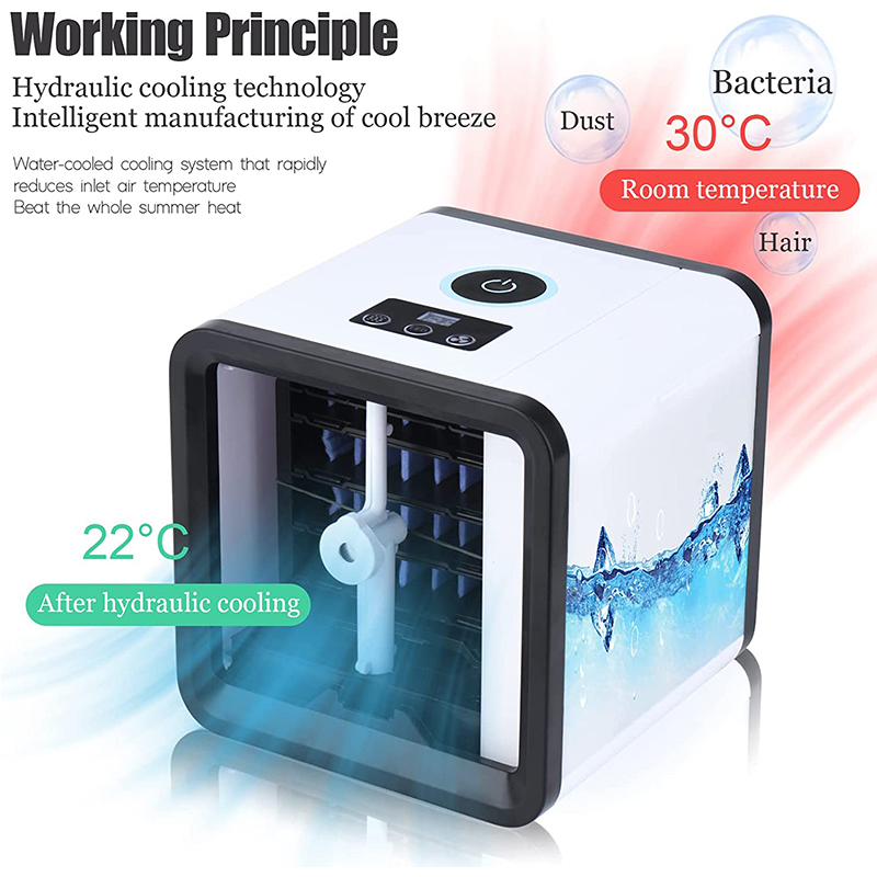 Cooling Fan Mini air Condition - Smart Home Energy recension och pris