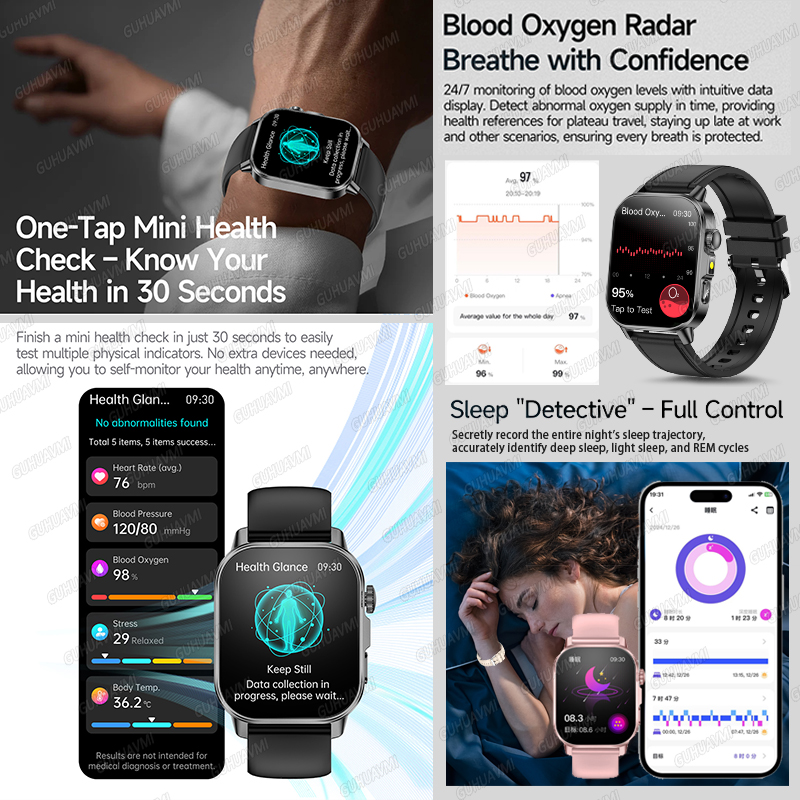 2026 New Health Smart Watch Pr - Smart Home Energy Management recension och pris