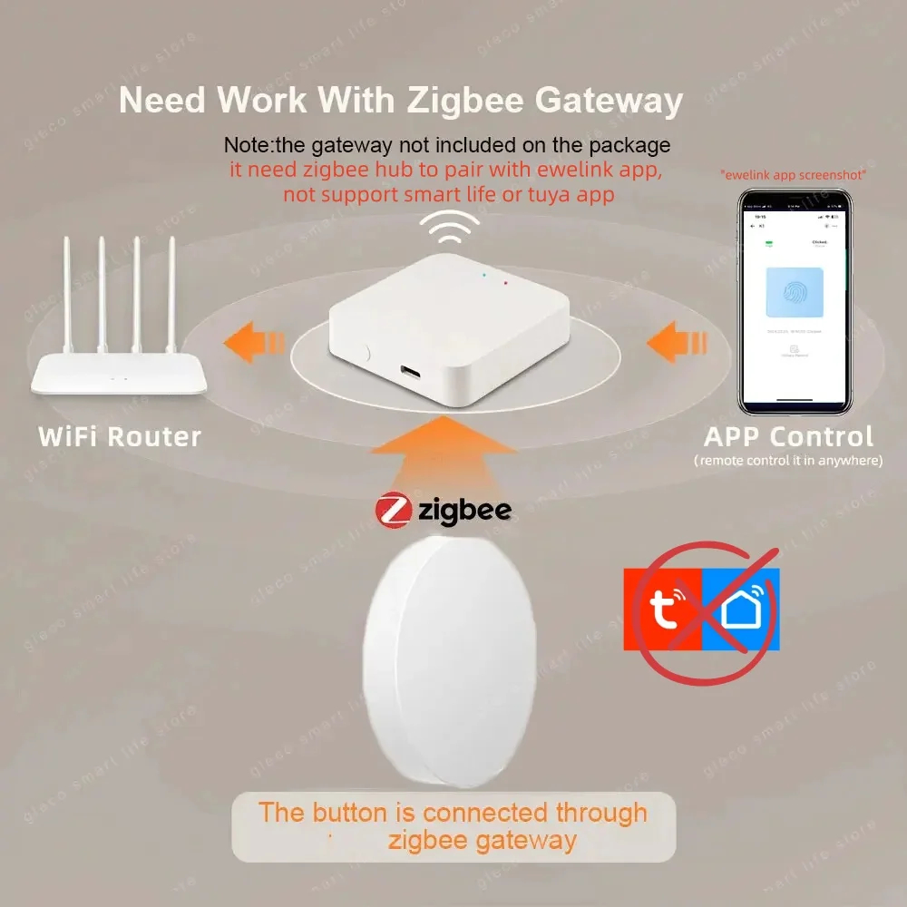 Zigbee Scene Button Push Switc - Smart Home Bridge recension och pris