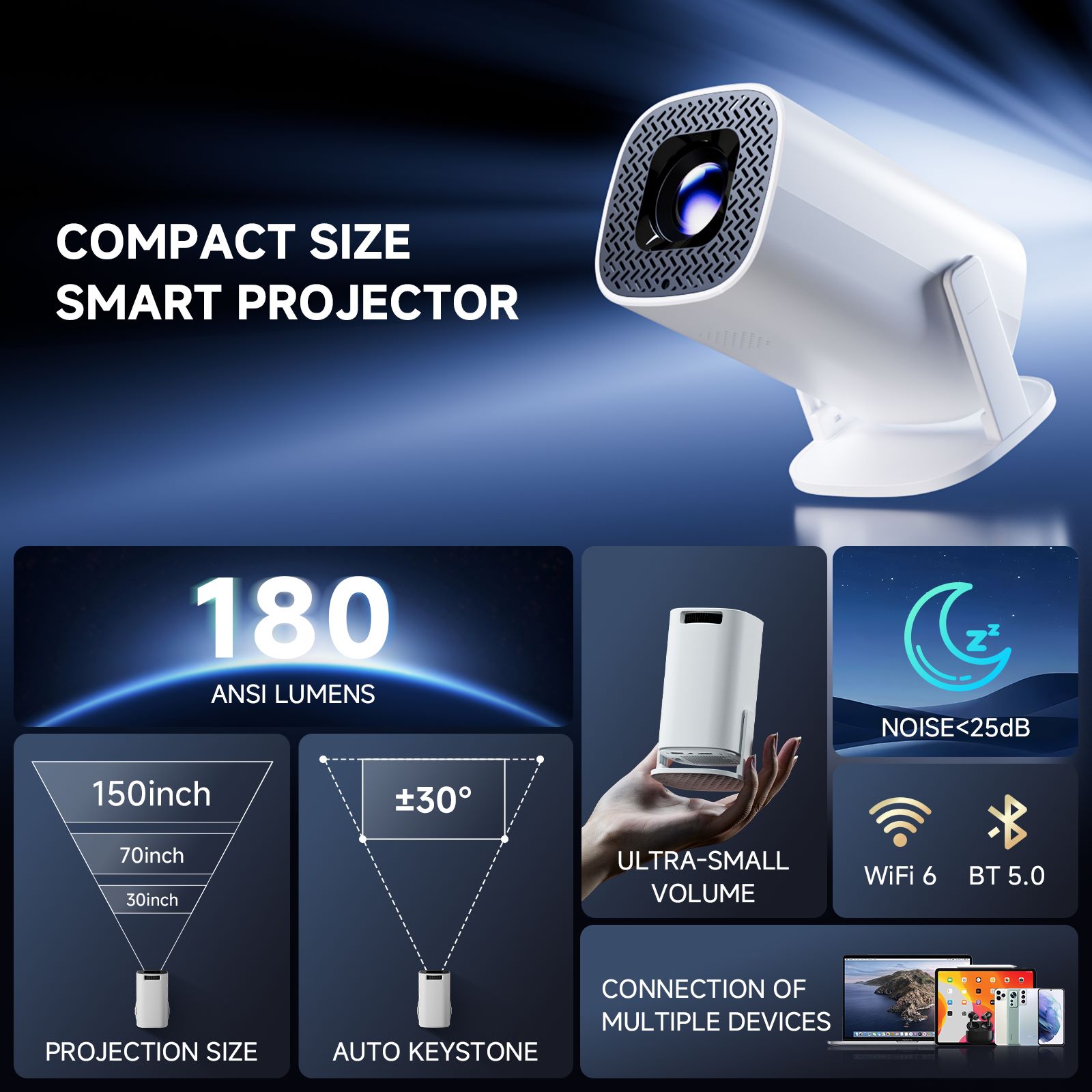 P30 PRO Smart Mini Projector A - Smart Home Retrofit recension och pris