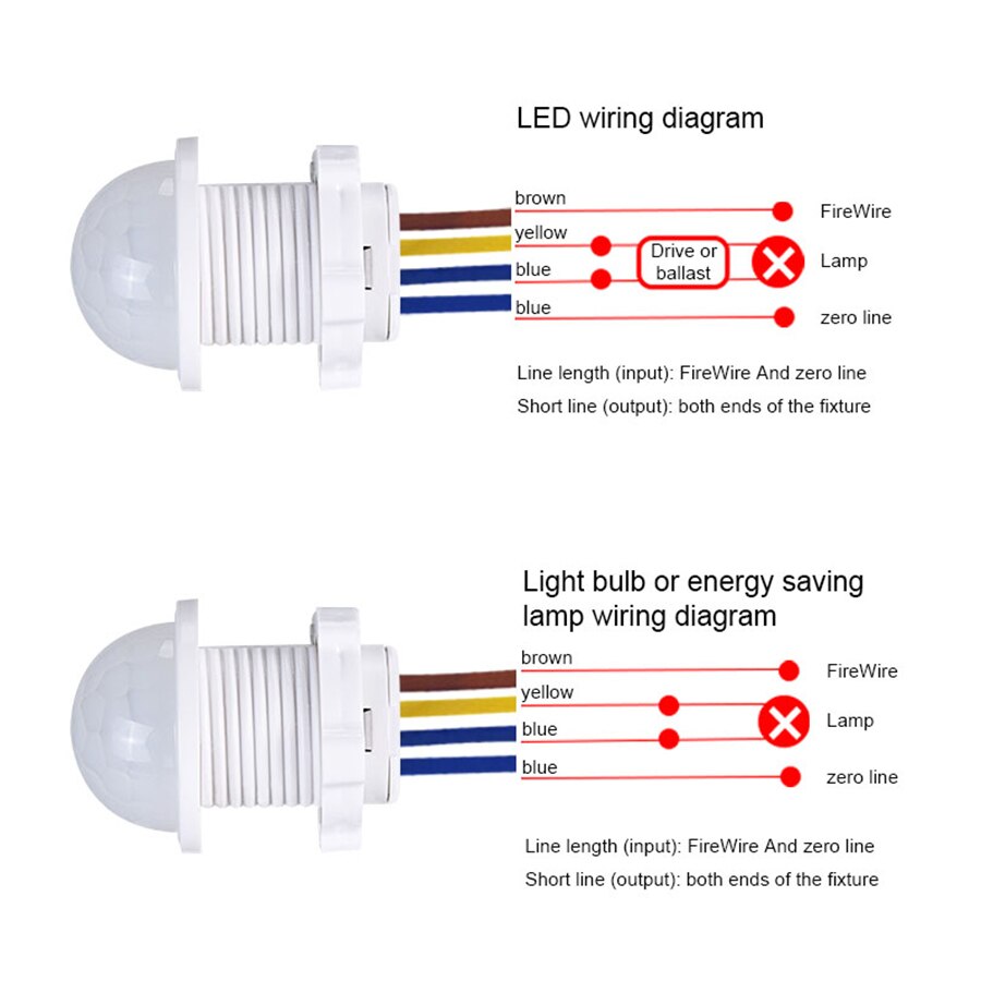 PIR Motion Sensor Detector Sma - Smart Home Matter recension och pris