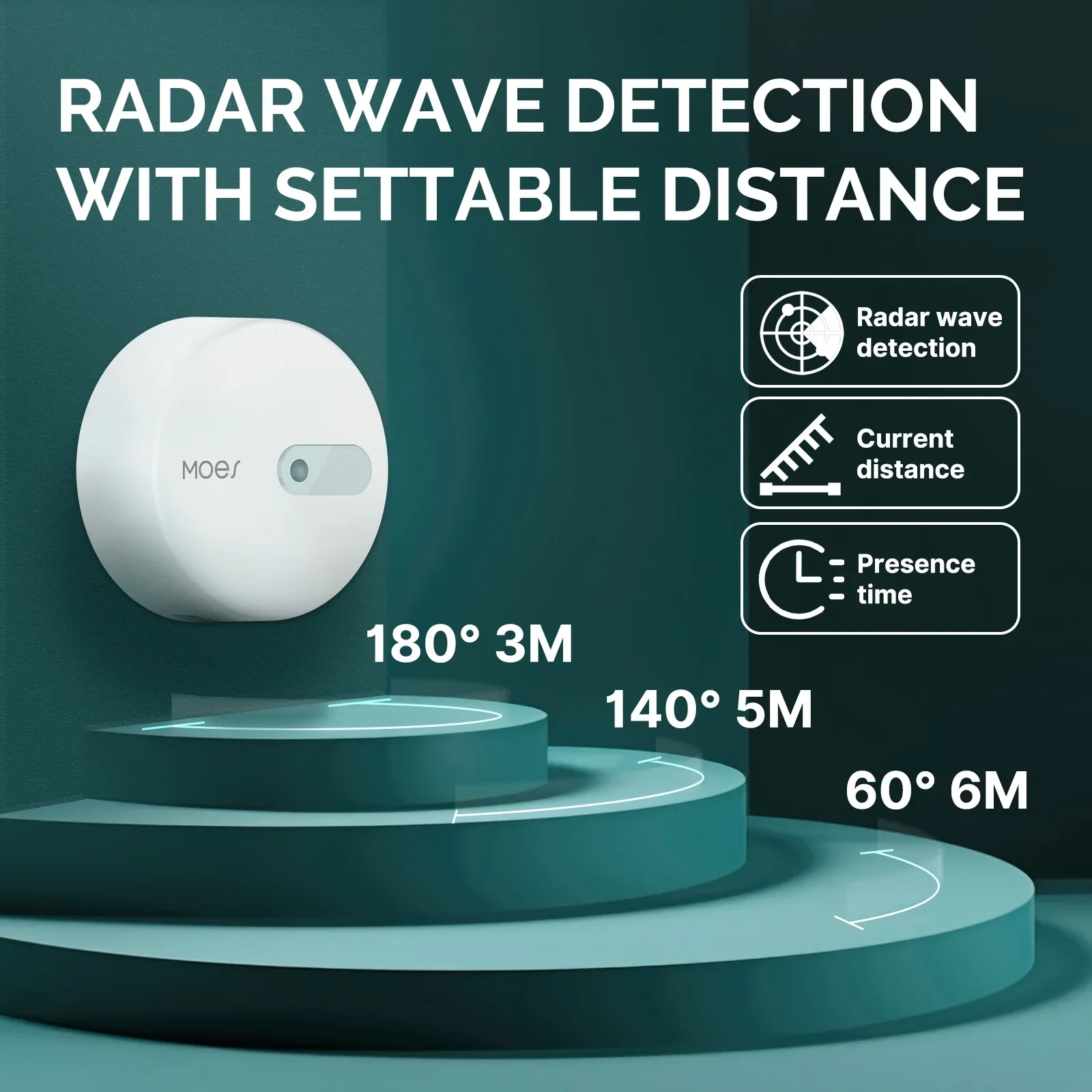 MOES ZigBee Human Presence Sen - Smart Home Moes recension och pris