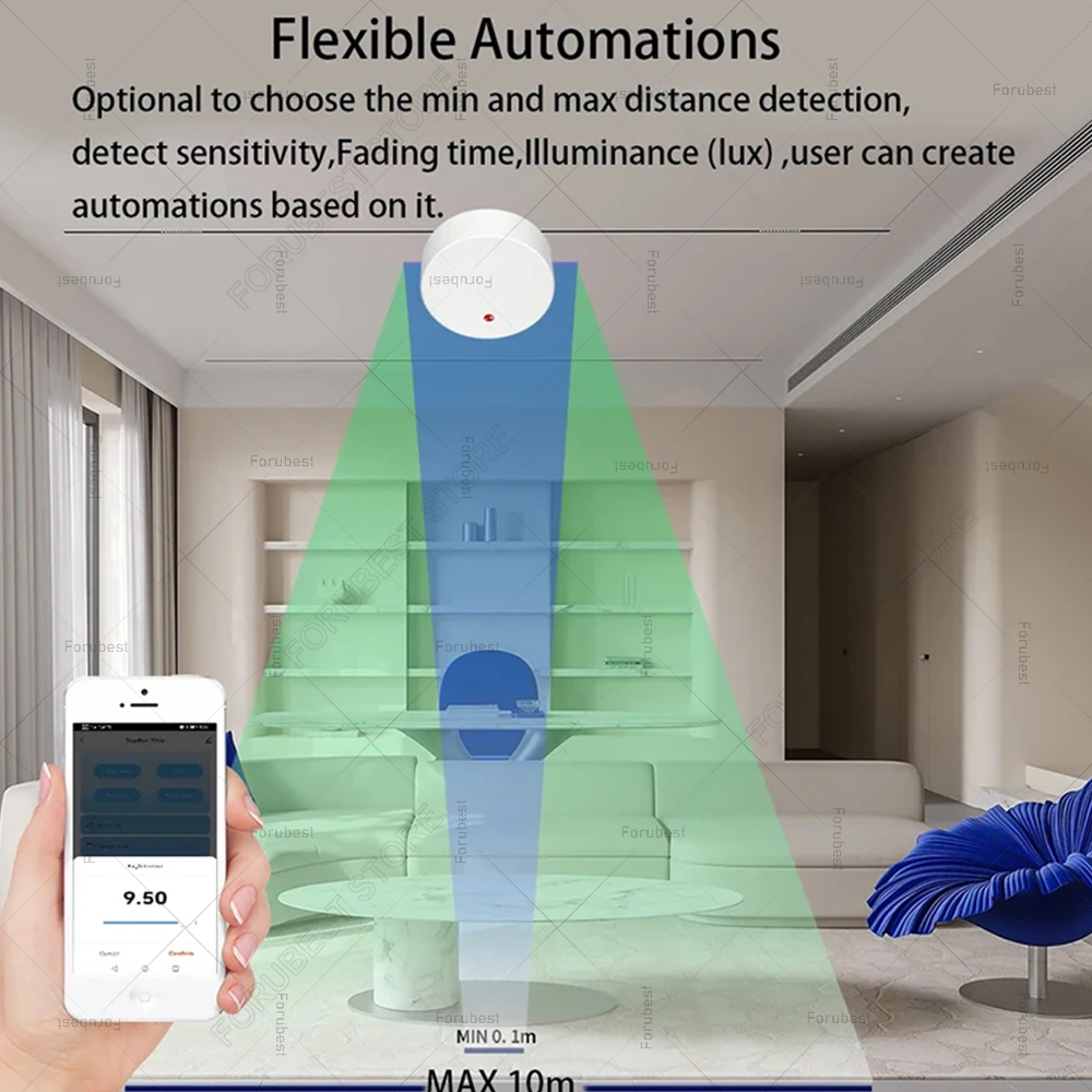 ZigBee Wifi MmWave Human Prese - Smart Home Living recension och pris