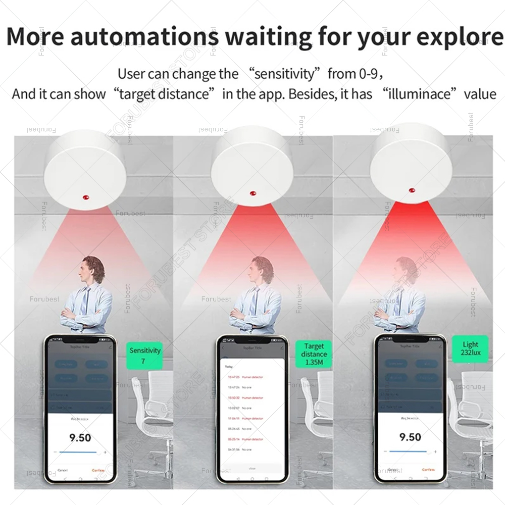 ZigBee Wifi MmWave Human Prese - Smart Home Living recension och pris