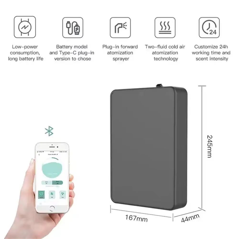 Covers 800m³ Aroma Diffuser Sm - Smart Home Hotel recension och pris
