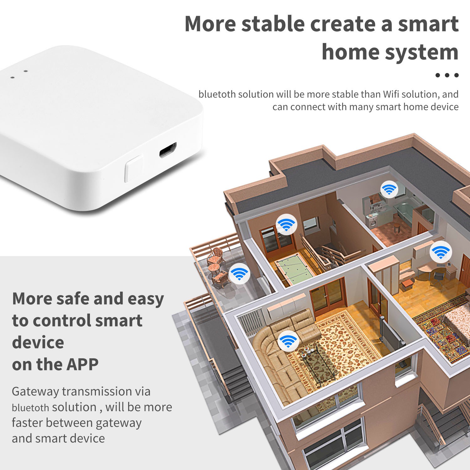 Tuya ZigBee Multi-mode Gateway - Smart Home Bridge recension och pris