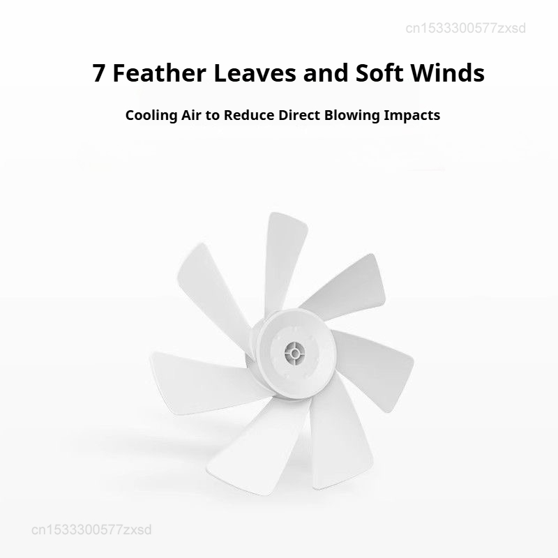 Mijia Floor Standing Fan Smart - Smart Home Ac recension och pris