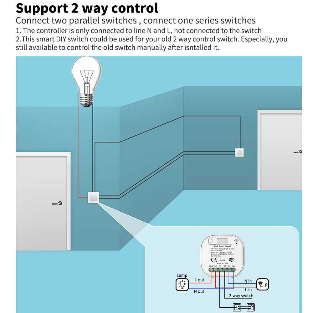 Tuya WiFi Smart Self-Powered L - Smart Home Energy recension och pris