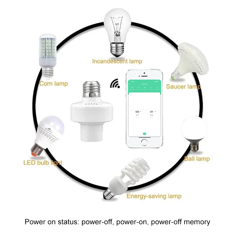 Tuya Smart E27 Socket Switch A - Smart Home Energy recension och pris