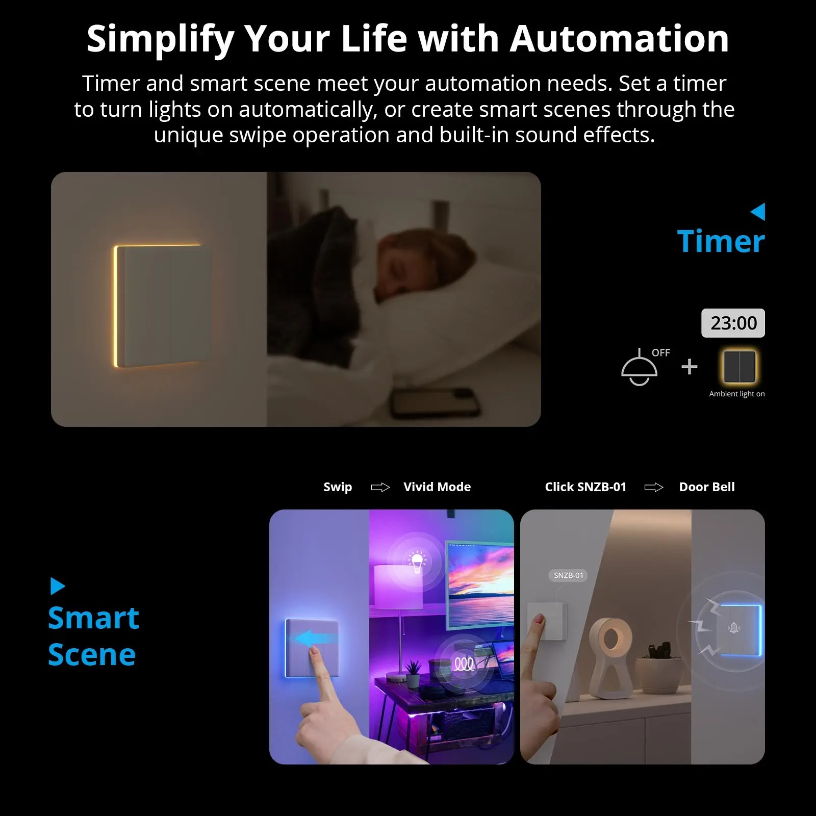 SONOFF Ultimate T5 Smart Wall  - Alexa Compatible Bulb recension och pris