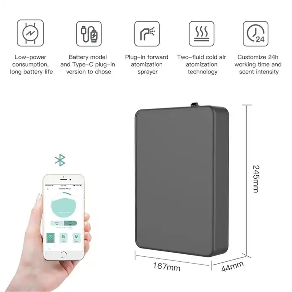 Covers 500m³ Aroma Diffuser Sm - Smart Home Ac recension och pris