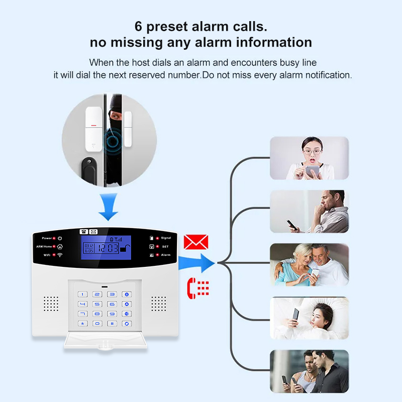 DYGSM Tuya Smart 4G+Wifi Home  - Smart Home Ecosystems recension och pris