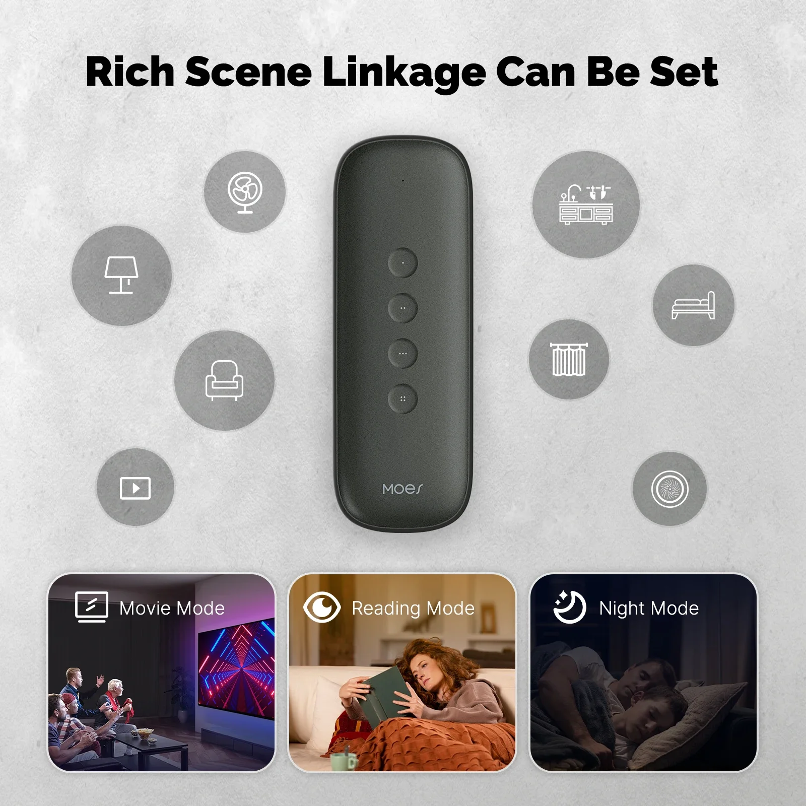 Tuya ZigBee Smart Scene Switch - Smart Home Moes recension och pris