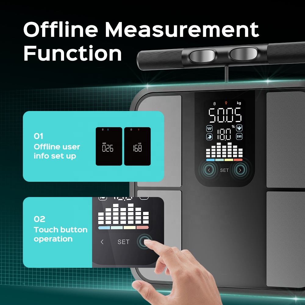 Eight Electrode Smart Home Bod - Smart Home Recommendations recension och pris