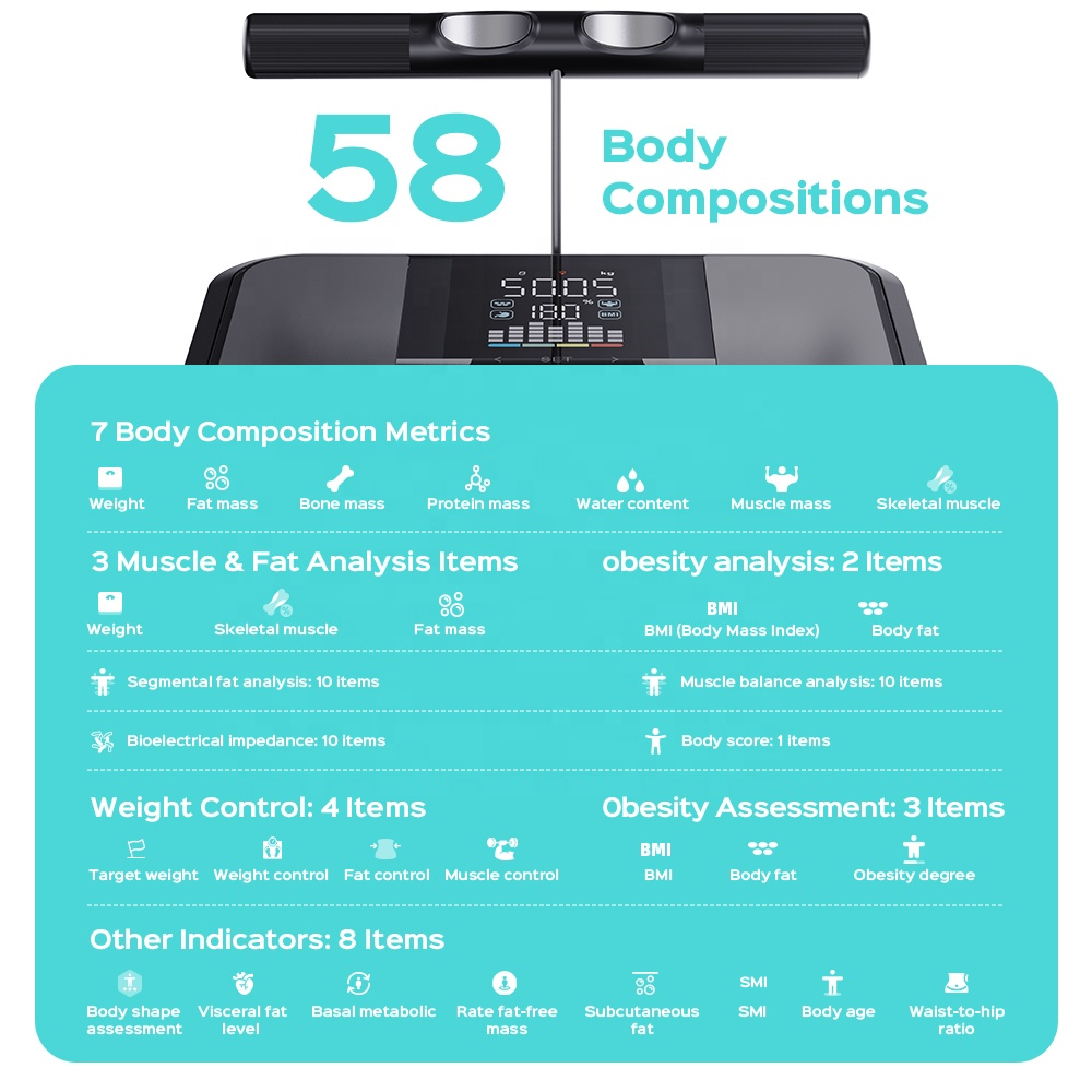 Eight Electrode Smart Home Bod - Smart Home Recommendations recension och pris
